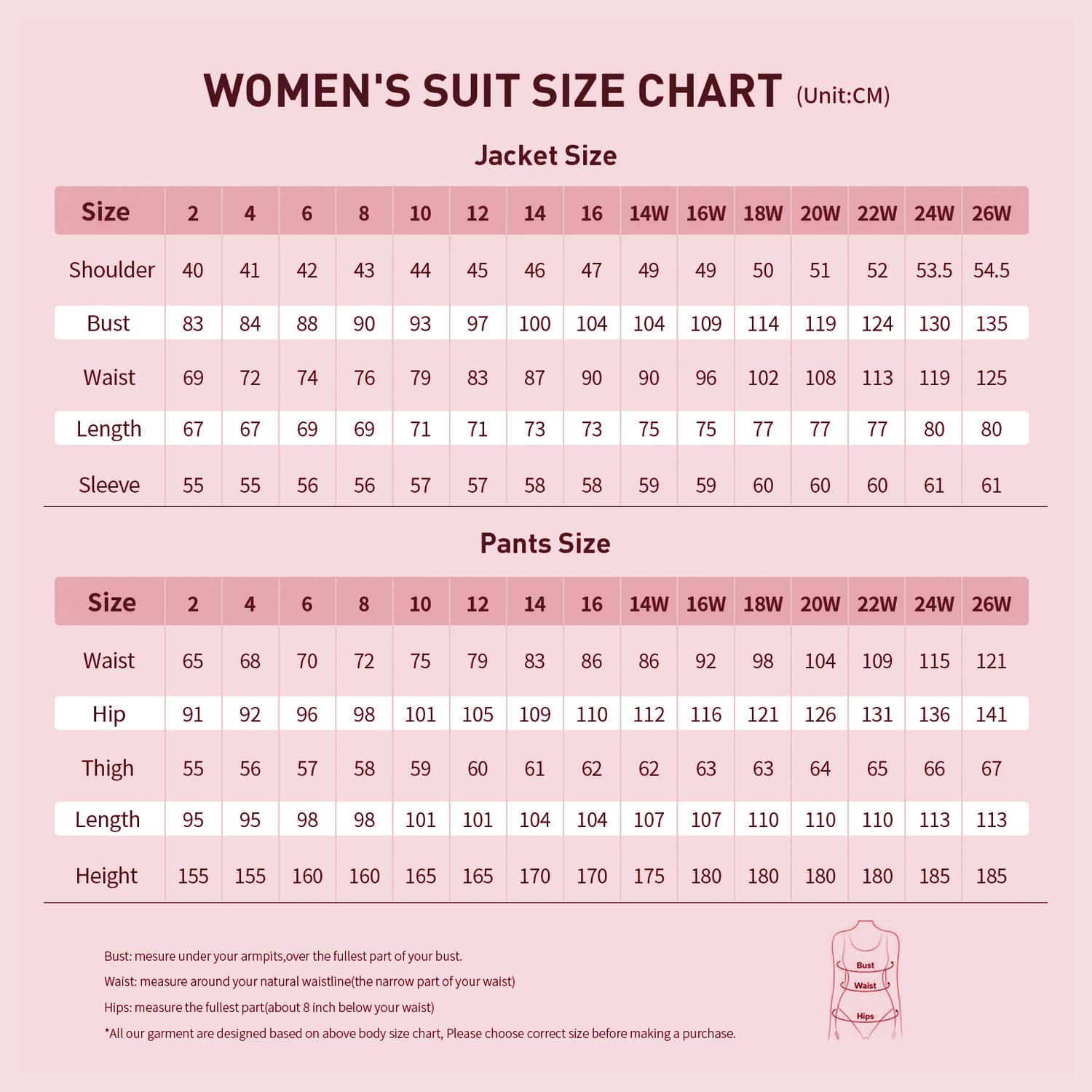 Plus Size Green Women Blazer S - Women'S Formal Wear Plus Size recension och pris